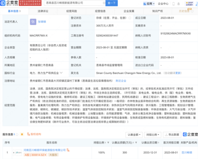 百川畅银在贵州成立新子公司，拓展生物质能与生物有机肥料研发业务